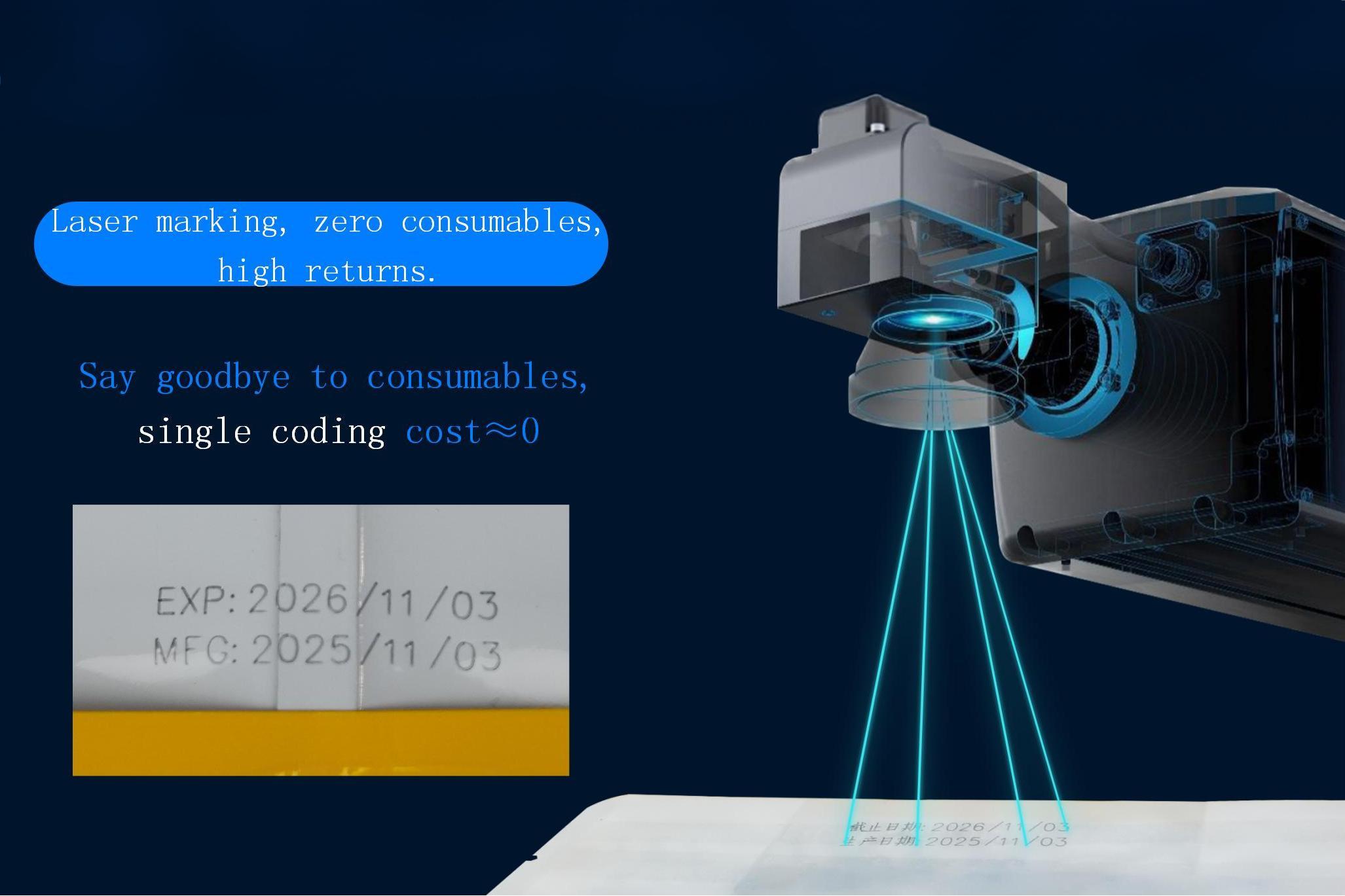 علامت گذاری لیزری | مواد مصرفی صفر