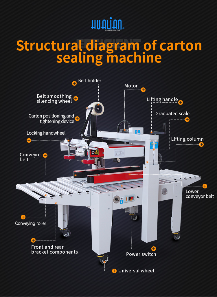Semi Automatic Box Taping Machine Carton Sealer for BOPP FXJ5050A from